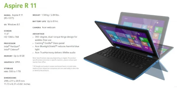 Acer Aspire R11