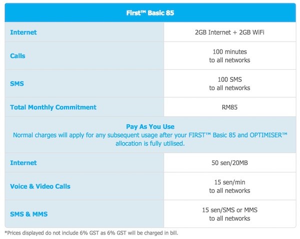 Celcom First Basic
