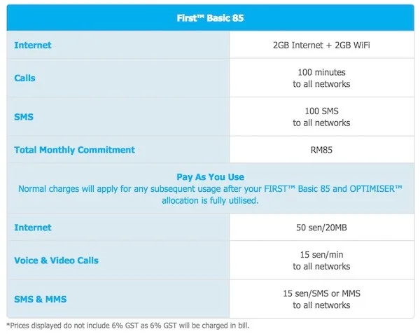 Celcom First Basic
