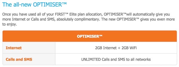 Celcom First Elite All New Optimiser