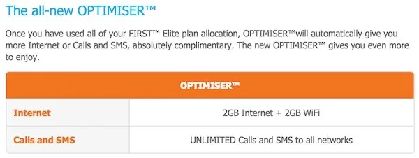 Celcom First Elite All New Optimiser