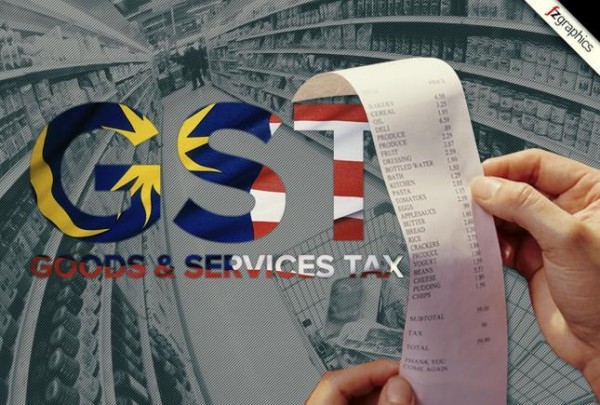 Goods-and-Services-Tax-GST-Malaysia