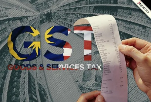 Goods-and-Services-Tax-GST-Malaysia