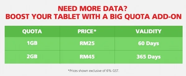 Hotlink Tablet Plan RM30 Data Add On
