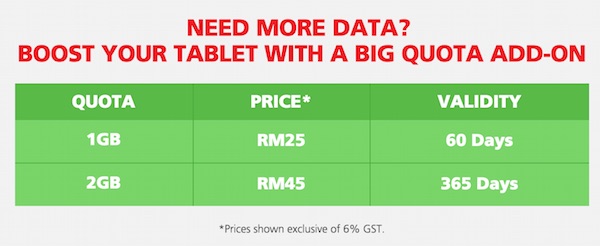 Maxis Reduces Price of Hotlink Tablet Plan by 50%, Introduces