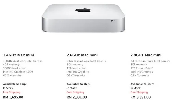 Mac mini Price After GST