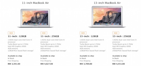 MacBook Air Price After GST