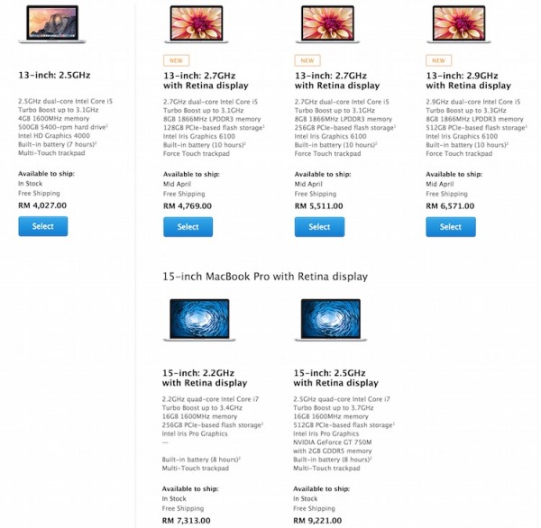 MacBook Pro Price after GST