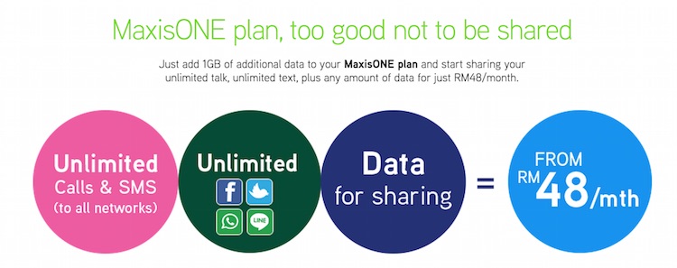 MaxisONE Share Lets You Share Unlimited Talk, Unlimited ...