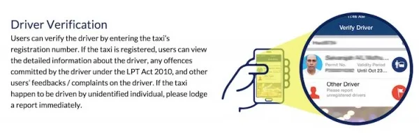 Meter On Driver Verification