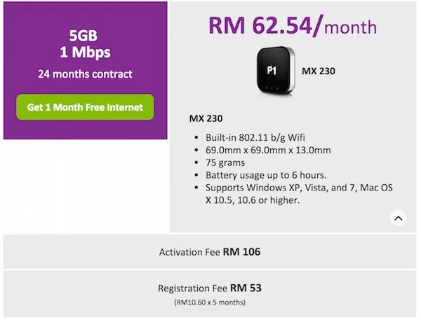 P1 ToGo 5GB Plan
