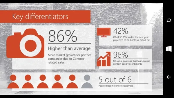 Phone_Universal_PowerPoint_Presentation-View_Work