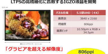 Sharp IGZO 4K smartphone display 2