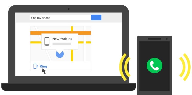 Google FInd My Feature