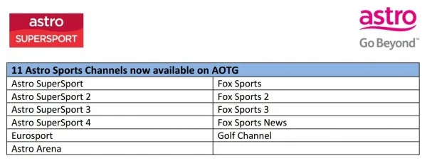 astro-on-the-go-sports-channels 2