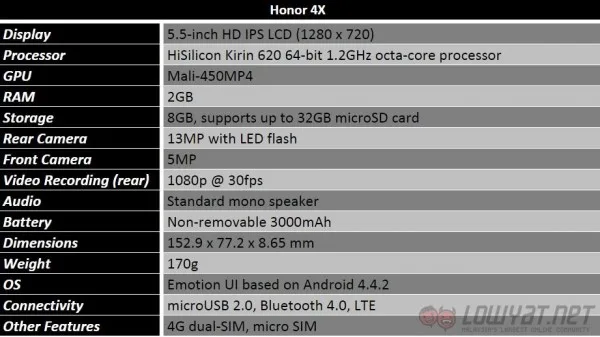 honor-4x-spec-table