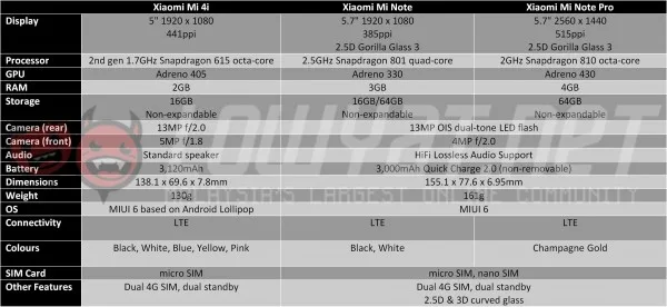 lg-g4-comparison-table-2