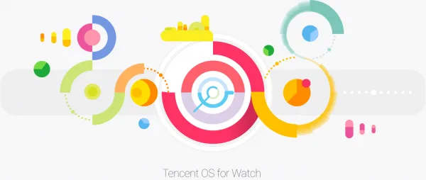 watch_banner