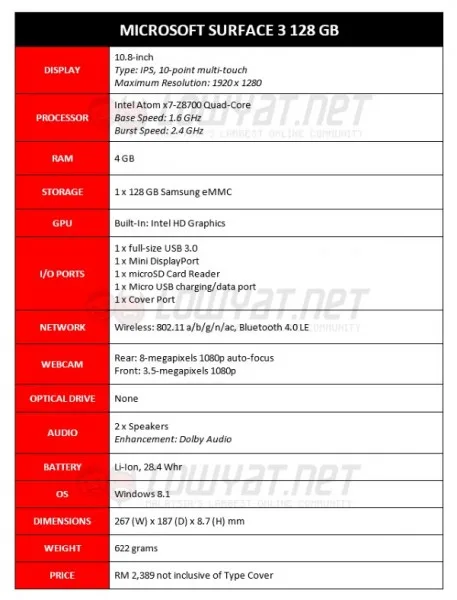 Microsoft Surface 3 128GB Specifications