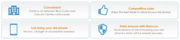 Celcom Trade In Offer Benefits