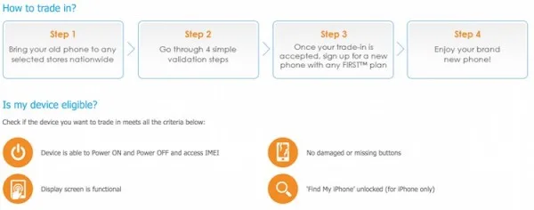 Celcom Trade In Program How To