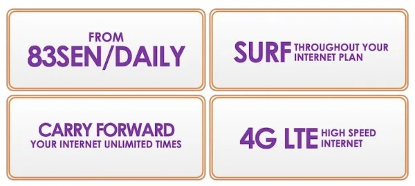 Celcom Xpax Non Stop Internet