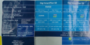Digi SmartPlan 1GB Extra Data