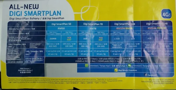 Digi smartplan promotion May 2015