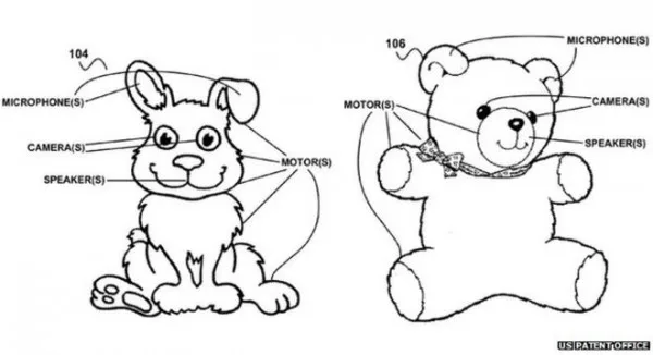 Google Smart Teddy