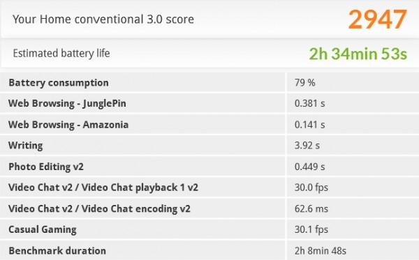 Illegear Z5 Battery Benchmark