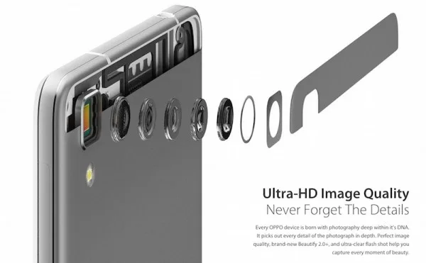 Oppo R7 Camera
