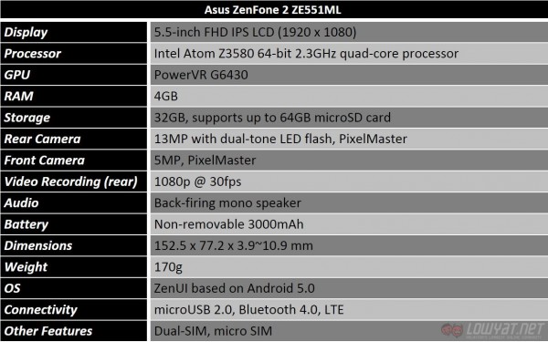 asus-zenfone-2-spec-table