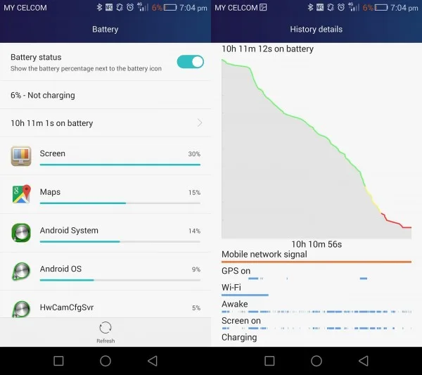 battery-life-honor-6-plus-1