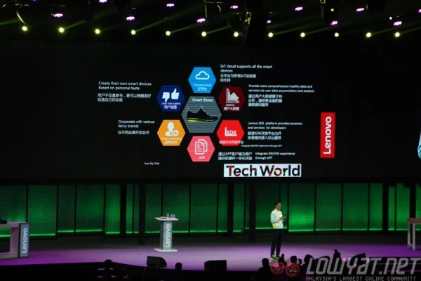 lenovo-tech-world-2015-2