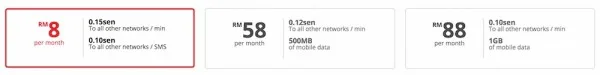 redONE postpaid plans may 2015