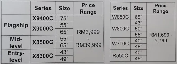 sony-bravia-android-tv-malaysia-2015-13
