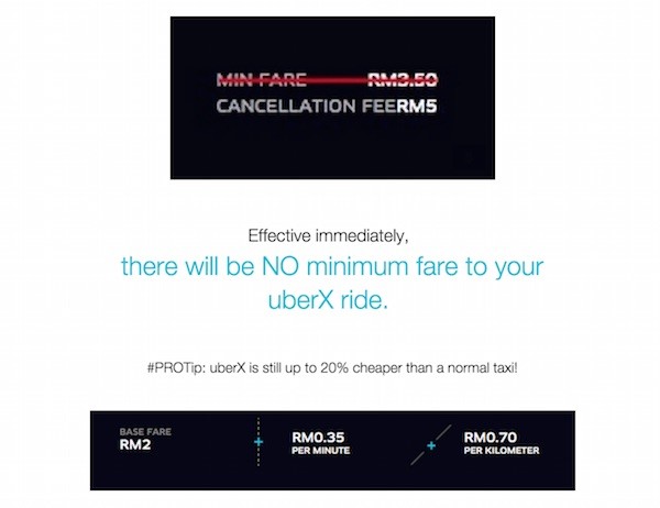 uberX No Minimum Fee