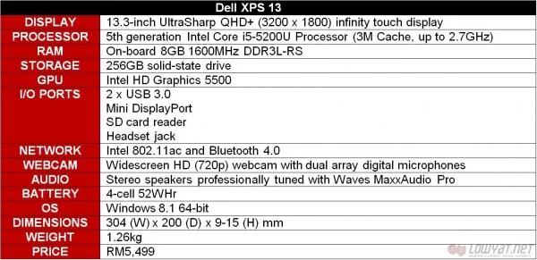 xps-13-specification-table