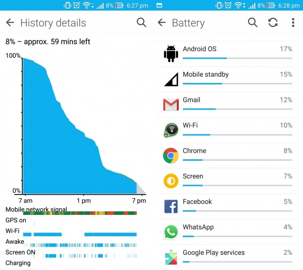 zenfone-2-battery