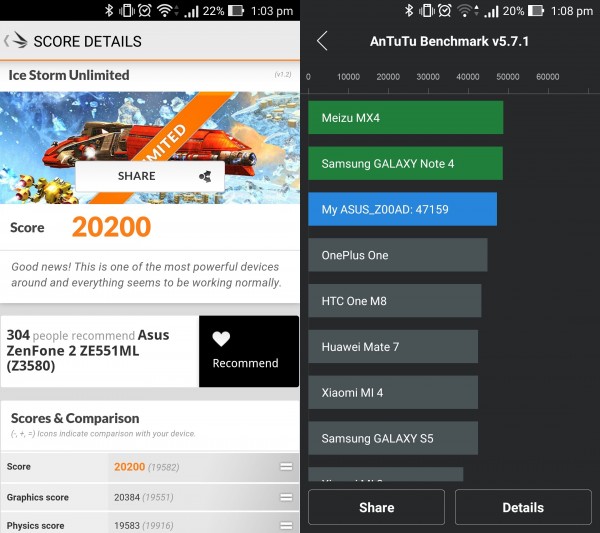 zenfone-2-benchmark