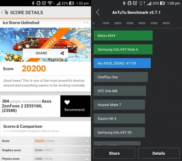 zenfone-2-benchmark