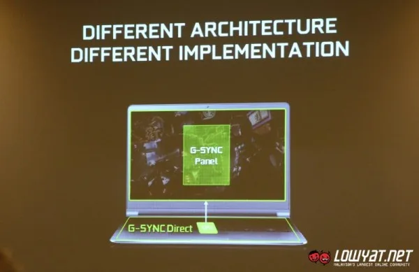 NVIDIA G-Sync For Laptops