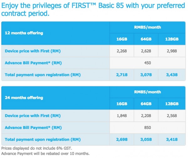 Celcom Hari Raya 2015 Promotion iPhone 6 Plus Price with Celcom First Basic 85