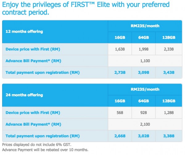 Celcom iPhone 6 Plus Hari Raya Promotion Price Celcom First Elite