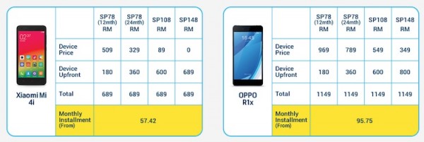 Digi Oppo R1x and Xiaomi Mi 4i EPP