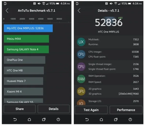 HTC One M9 Plus AnTuTu Score