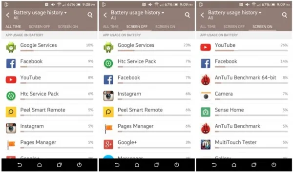HTC One M9 Plus Battery Usage History Screen off Screen on