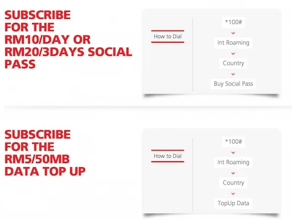 Hotlink Data Roaming Social Pass How to Subscribe
