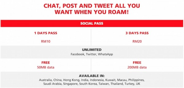 Hotlink Unlimited WhatsApp Facebook and Twitter