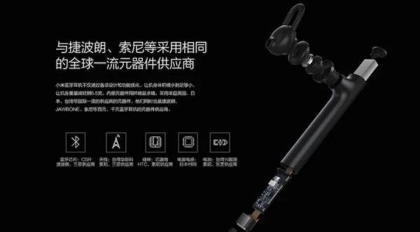 Mi Bluetooth Headset Components